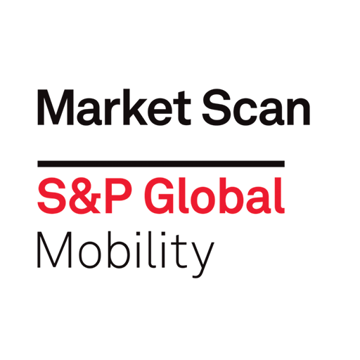 mDesking Landing Page – Fundable | MarketScan – S&P Global Mobility